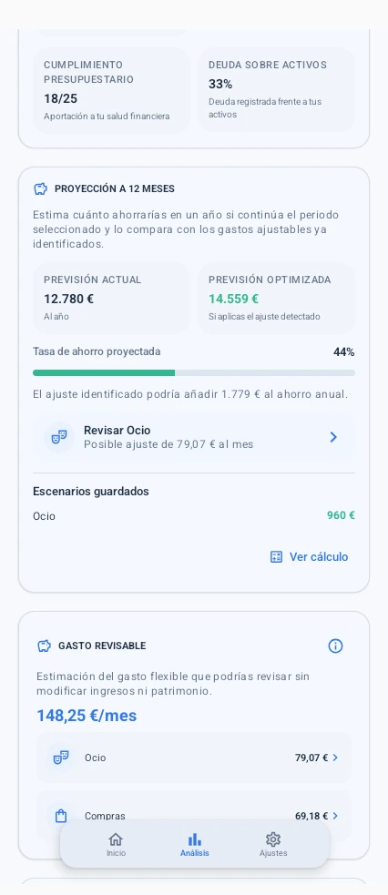 Proyección a 12 meses: previsión actual y previsión optimizada del ahorro